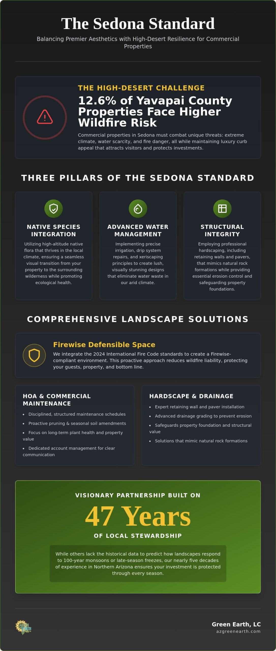 Commercial Landscaping Sedona AZ: Professional Management & Sustainable Design