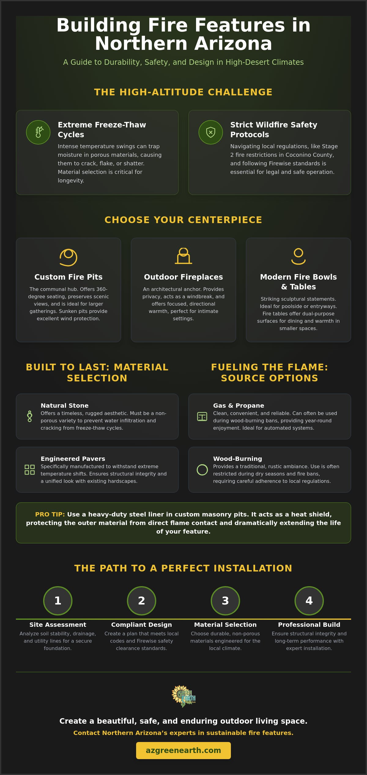 Fire Feature Installation Arizona: Designing Safe and Stunning Outdoor Spaces