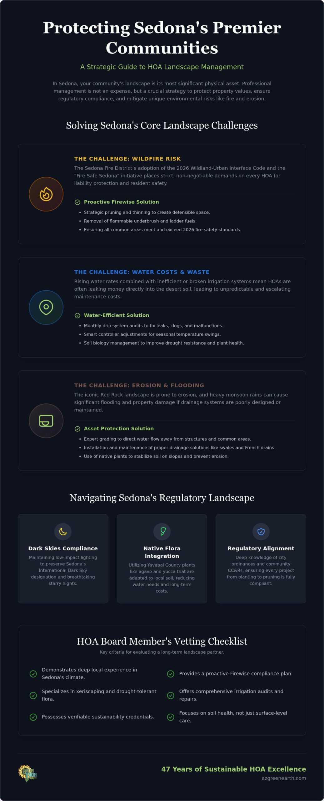 HOA Landscape Maintenance Sedona: The 2026 Sustainable Management Guide