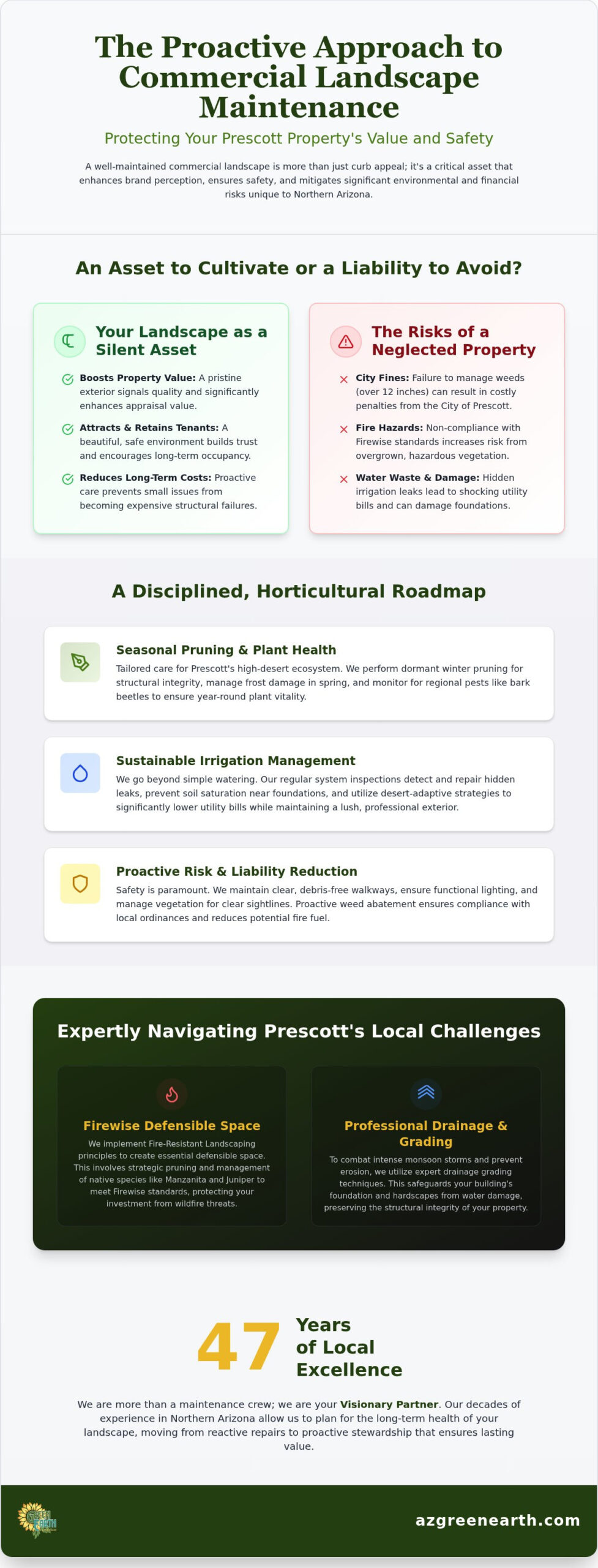 Commercial Landscape Maintenance Prescott: Expert Care for Your Arizona Property