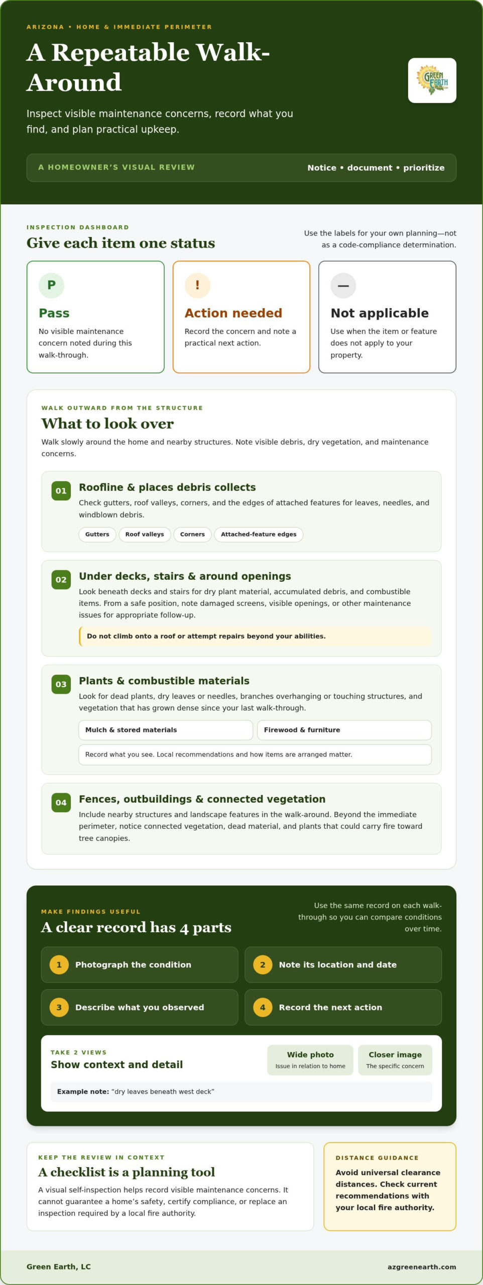 Defensible Space Inspection Checklist for Arizona Homes